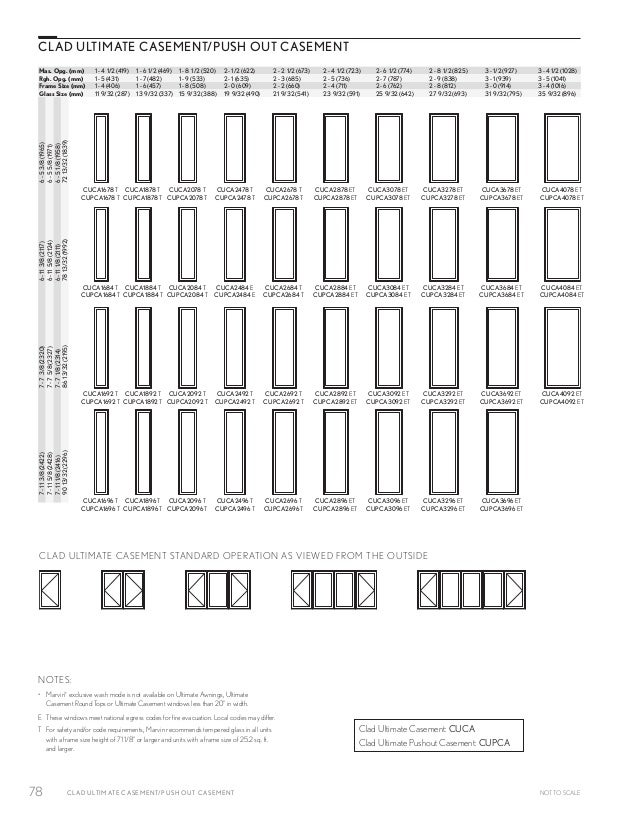 Marvin Integrity Window Size Chart