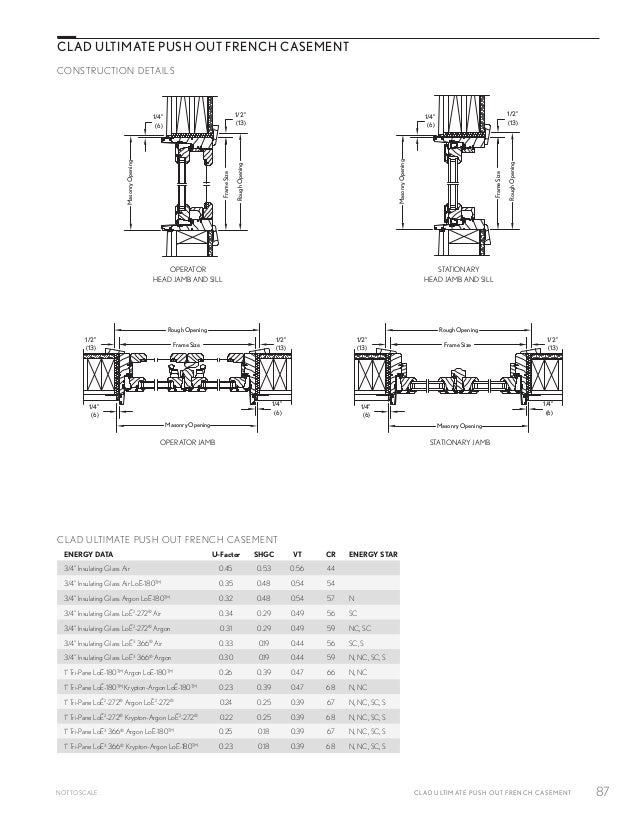 Marvin Windows and Doors Product Catalog