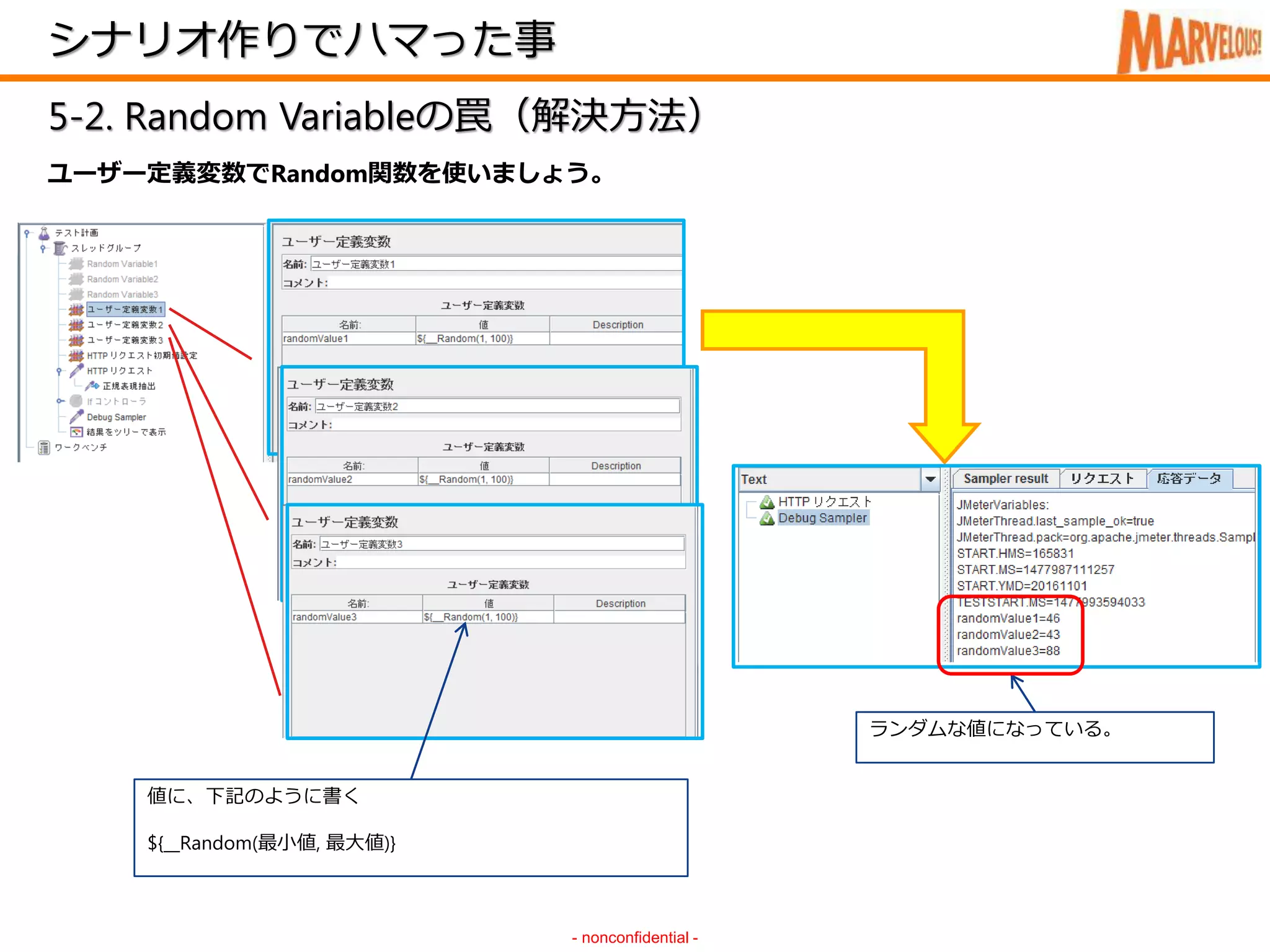 シナリオ作りでハマった事
- nonconfidential -
5-2. Random Variableの罠（解決方法）
ユーザー定義変数でRandom関数を使いましょう。
ランダムな値になっている。
値に、下記のように書く
${__Random(最小値, 最大値)}
 