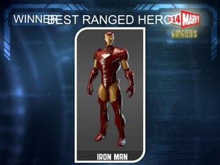 BEST RANGED HEROWINNER
 