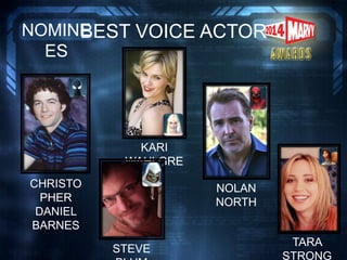 BEST VOICE ACTORNOMINE
ES
KARI
WAHLGRE
N
TARA
STRONG
CHRISTO
PHER
DANIEL
BARNES
NOLAN
NORTH
STEVE
 