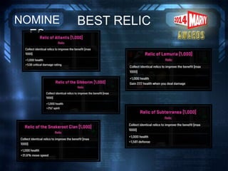 BEST RELICNOMINE
ES
 