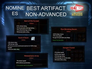 BEST ARTIFACT
NON-ADVANCED
NOMINE
ES
 