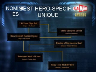 BEST HERO-SPECIFIC
UNIQUE
NOMINE
ES
 