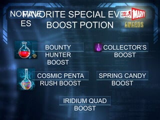 FAVORITE SPECIAL EVENT
BOOST POTION
NOMINE
ES
BOUNTY
HUNTER
BOOST
IRIDIUM QUAD
BOOST
SPRING CANDY
BOOST
COSMIC PENTA
RUSH BOOST
COLLECTOR’S
BOOST
 