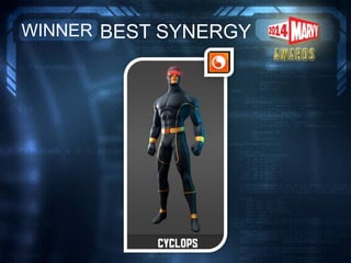 BEST SYNERGYWINNER
 
