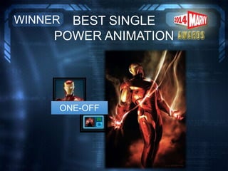 BEST SINGLE
POWER ANIMATION
WINNER
ONE-OFF
 
