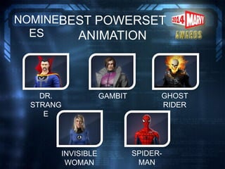 BEST POWERSET
ANIMATION
NOMINE
ES
DR.
STRANG
E
SPIDER-
MAN
GAMBIT GHOST
RIDER
INVISIBLE
WOMAN
 