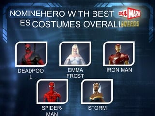 HERO WITH BEST
COSTUMES OVERALL
NOMINE
ES
SPIDER-
MAN
STORM
IRON MANEMMA
FROST
DEADPOO
L
 