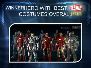 HERO WITH BEST
COSTUMES OVERALL
WINNER
 