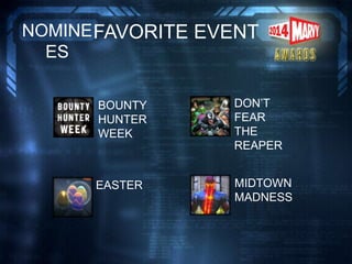 FAVORITE EVENTNOMINE
ES
EASTER
DON’T
FEAR
THE
REAPER
MIDTOWN
MADNESS
BOUNTY
HUNTER
WEEK
 
