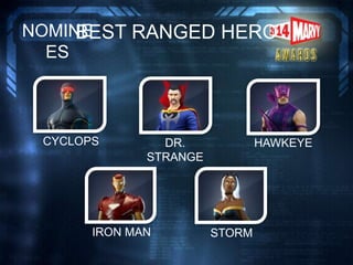 BEST RANGED HERONOMINE
ES
STORMIRON MAN
DR.
STRANGE
HAWKEYECYCLOPS
 