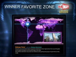 FAVORITE ZONEWINNER
 