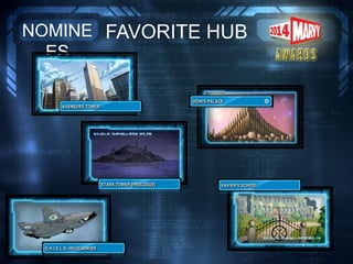 FAVORITE HUBNOMINE
ES
 