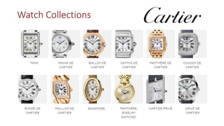 MarwaAlSaudi_Cartier_LuxuryBrandManagement_FinalProject.pptx
