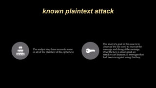 The analyst may have access to some
or all of the plaintext of the ciphertext.
The analyst's goal in this case is to
discover the key used to encrypt the
message and decrypt the message.
Once the key is discovered, an
attacker can decrypt all messages that
had been encrypted using that key.
 