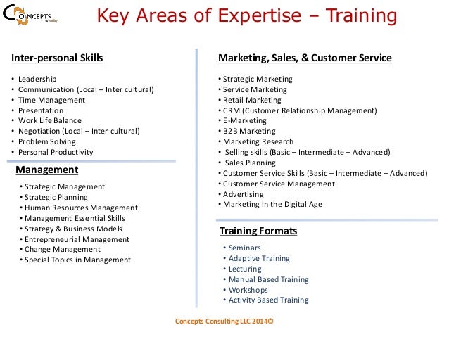 areas of expertise for customer service magdalene project org areas of expertise for customer service