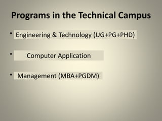 Programs in the Technical Campus
• Engineering & Technology (UG+PG+PHD)
• Computer Application (MCA)
• Management (MBA+PGDM)
Engineering & Technology (UG+PG+PHD)
Computer Application
Management (MBA+PGDM)
 