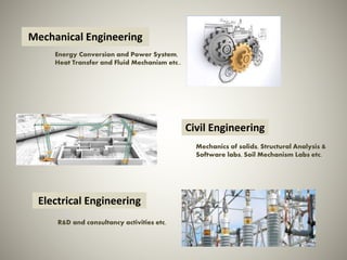 Mechanical EngineeringMechanical EngineeringMechanical Engineering
Energy Conversion and Power System,
Heat Transfer and Fluid Mechanism etc..
Civil EngineeringCivil Engineering
Mechanics of solids, Structural Analysis &
Software labs, Soil Mechanism Labs etc.
Electrical EngineeringElectrical Engineering
R&D and consultancy activities etc.
 