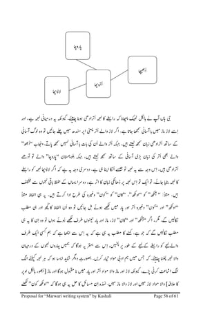ʩ ƴ




                                                    ,ᐇ
                      ,



            +        ƽ        . ʩ ƴɇ ᒅ ᐇ                
 3ƴ                  ƴ              ཷ

+Ȑ            * ʩ                      ᐇ           ᐇ        3 . ƴʩ        +Ȑ ƴ                    
                               
” “           .ƴ                  +Ȑ ƴ ƴ                ᐇ     .                ƴ ᒅ ᐇ ཛྷȐ

 *              ”ʩ ƴ“                      .            ཛྷȐ        +Ȑ      ᐇ ƴ          ᐇ


             , 3 3ƽ                     . Ɉ ƺ                 *    ƽ                     ᒅ ᐇ

                     ƴ                       ᐇ       ƴ   Ȍ ᐇ           * Ȁ * ʩ ƴƺ

             Ɉƽ.          3        3                ”   “   ” “ ”          “   ”       “:          .
                  ‫ﻛ‬
         Ɉ                          * ʩ            ɇ         ƴ       ᐇ        ”    “          ”       “

Ɉƽ               * ɇ ɇ                 3            ƴ        ” “          ” “3             .

    3Ȁ            3                          ƽ3Ɉƽ                   . ƈ 3

                          ʩ        3 ɇƽ                      ᐇ                   

3             ᑻ3ɇ              Ȑ                    .*3 ƺ     +           ི3. ʩ

ᐇ        ƴ    ]           ɇ         ƴ           ƴ    ᐇ                      . ᐇ +3 Ȑ 3

     ”            “3 ɇɈƽƲ Ȁ                              .                                      [3
Proposal for “Marwari writing system” by Kashali                                     Page 58 of 61
 
