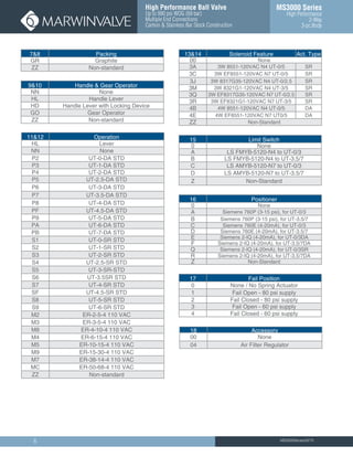 Marwin Valve MS3000 Series High Performance Ball Valve | PDF