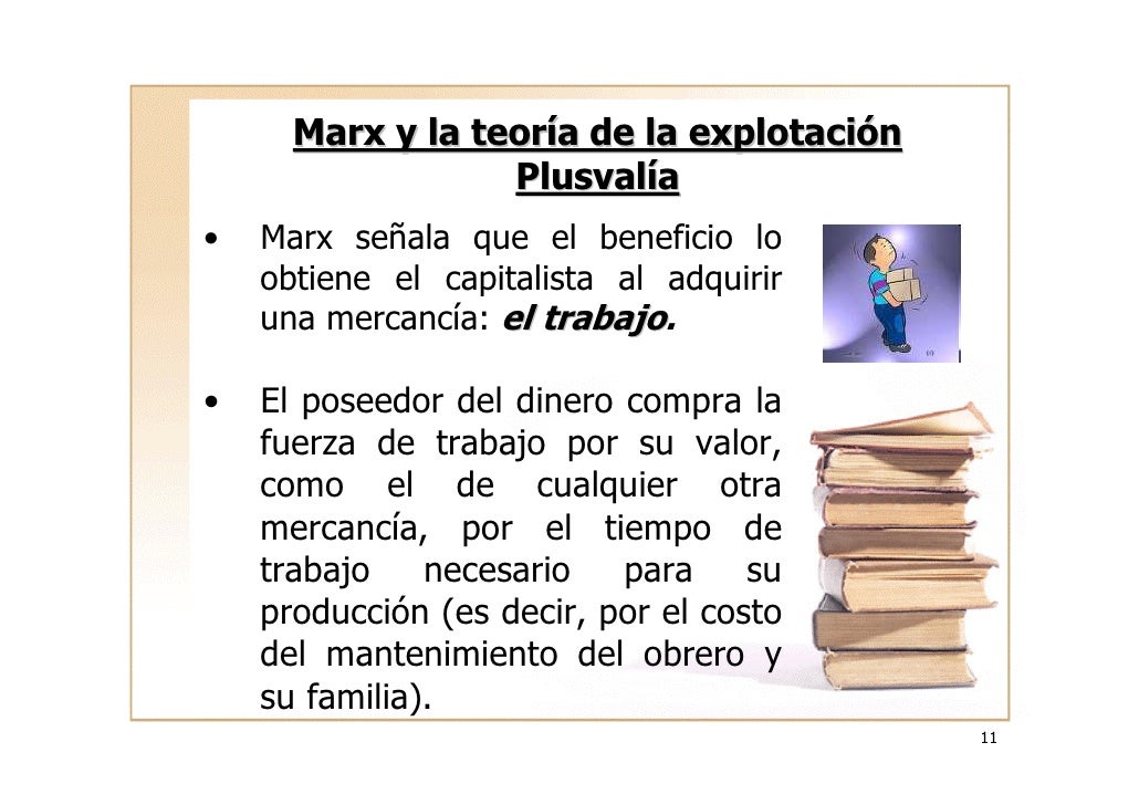 Marx