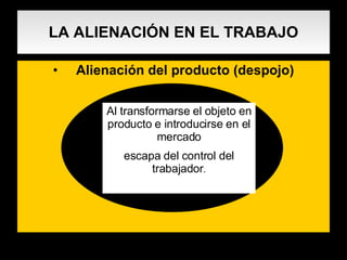 LA ALIENACIÓN EN EL TRABAJO Alienación del producto (despojo) Al transformarse el objeto en producto e introducirse en el mercado escapa del control del trabajador . 