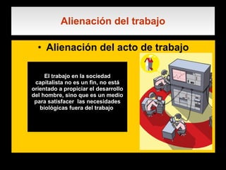 Alienación del trabajo Alienación del acto de trabajo .  El trabajo en la sociedad capitalista no es un fin, no está orientado a propiciar el desarrollo del hombre, sino que es un medio para satisfacer  las necesidades biológicas fuera del trabajo   