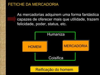 FETICHE DA MERCADORIA
HOMEMHOMEM MERCADORIAMERCADORIA
Humaniza
Coisifica
Reificação do homemReificação do homem
As mercadorias adquirem uma forma fantástica
capazes de oferecer mais que utilidade, trazem
felicidade, poder, status, etc.
 