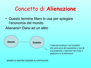 Concetto di Alienazione
• Questo termine Marx lo usa per spiegare
l’economia del mondo.
Alienarsi= Darsi ad un altro
Operaio Prodotto
L’operaio produce i vari prodotti
che però sono del capitalista e non di
sua proprietà. L’operaio non è più il
padrone e si fa dominare.
DIAMO LA NOSTRA ESSENZA AL CAPITALISTA
 