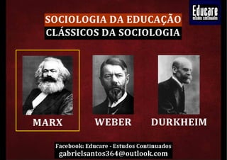 Karl Marx - Sociologia da Educação