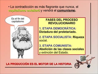 La contradicción es más flagrante que nunca, el   capitalismo estallará   y vendrá el   comunismo . FASES DEL PROCESO REVOLUCIONARIO 1. ETAPA DEMOCRÁTICA:   Dictadura del proletariado. 2. ETAPA SOCIALISTA:   Riqueza  social. 3. ETAPA COMUNISTA:   Abolición de las clases sociales  y extinción del Estado. Es el fin del capitalismo LA PRODUCCIÓN ES EL MOTOR DE LA HISTORIA 