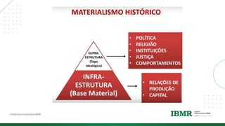 Marx.pptx