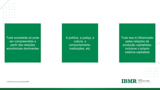 DIVISÓRI
A
Toda sociedade só pode
ser compreendida a
partir das relações
econômicas dominantes
A política, a justiça, a
cultura, o
comportamento,
instituições, etc.
Tudo isso é influenciado
pelas relações de
produção capitalistas,
inclusive o próprio
sistema capitalista
 