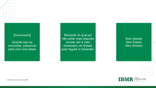 DIVISÓRI
A
[Comunismo]
Quando isso se
consolidar, passamos
para uma nova etapa
Momento no qual por
não existir mais disputas
sociais não é mais
necessário um Estado
para regular e comandar.
Sem classes
Sem Estado
Sem dinheiro
 