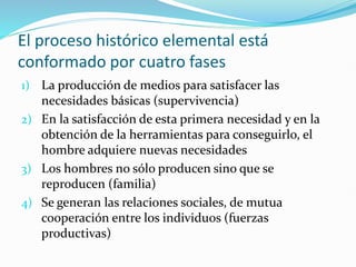 El proceso histórico elemental está
conformado por cuatro fases
1) La producción de medios para satisfacer las
necesidades básicas (supervivencia)
2) En la satisfacción de esta primera necesidad y en la
obtención de la herramientas para conseguirlo, el
hombre adquiere nuevas necesidades
3) Los hombres no sólo producen sino que se
reproducen (familia)
4) Se generan las relaciones sociales, de mutua
cooperación entre los individuos (fuerzas
productivas)
 