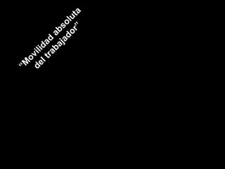 “ Movilidad absoluta del trabajador” 