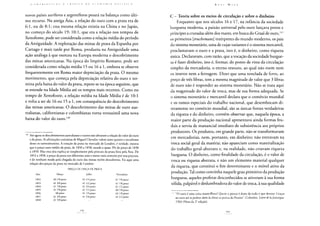 C O N T R I B U I Ç Ã O A C R Í T I C A I) A I C O N O M l A 1' O 1. 1 T 1 C A
novos países auríferos e argentíferos pesará na balança como últi-
mo recurso. Na antiga Ásia, a relação do ouro com a prata era de
6:1, ou de 8:1; essa mesma relação existia na China e no Japão,
no começo do século 19; 10:1, que era a relação nos tempos de
Xenofonte, pode ser considerada como a relação média do período
da Antiguidade. A exploração das minas de prata da Espanha por
Cartago e mais tarde por Roma, produziu na Antiguidade uma
ação análoga à que exerceu na Europa moderna o descobrimento
das minas americanas. Na época do Império Romano, pode ser
considerada como relação média 15 ou 16 a 1, embora se observe
frequentemente em Roma maior depreciação da prata. O mesmo
movimento, que começa pela depreciação relativa do ouro e ter-
mina pela baixa do valor da prata, repete-se na época seguinte, que
se estende na Idade Média até os tempos mais recentes. Como no
tempo de Xenofonte, a relação média na Idade Média é de 10:1
e volta a ser de 16 ou 15 a 1, em consequência do descobrimento
das minas americanas. O descobrimento das minas de ouro aus-
tralianas, californianas e colombianas torna verossímil uma nova
baixa do valor do ouro.140
I4l} Até agora os descobrimentos australianos e outros náo afetaram a relação do valor do ouro
e da prata. As afirmações contrárias de Miguel Chevalier valem tanto quanto o socialismo
desse ex-saintsimonista. A cotação da prata no mercado de Londres, é verdade, mostra
que o preço-ouro médio da prata, de 1850 a 1858, excede a quase 3% do preço de 1830
a 1850. Mas essa alta explica-se simplesmente pela procura da prata feita pela Ásia. De
1852a 1858,0 preço da prata nos diferentes anos e meses varia somente por essa procura,
e de nenhum modo pela chegada do ouro das minas recém-descobertas. Eis aqui uma
relação dos preços da prata no mercado de Londres:
PREÇO DE ONÇA DE PRATA
Ano Março julho Novembro
1852 60 1/8 pence 61 1/4 pence 617/8 pence
1853 613/8 pence 61 1/2 pence 617/8 pence
1854 617/8 pence 613/4 pence 611/2 pence
1855 617/8 pence 61 1/2 pence 60 7/8 pence
1856 60 pence 61 1/4 pence 62 1/8 pence
1857 61 3/4 pence 615/8 pence 61 1/2 pence
1858 61 5/8 pence - -
K A R I M A ]< X
C - Teoria sobre os meios de circulação e sobre o dinheiro
Enquanto que nos séculos 16 e 17, na infância da sociedade
burguesa moderna, a paixão universal pelo ouro lançava povos e
príncipes a cruzadas além dos mares, em busca do Graal de ouro,141
os primeiros [truchemans]intérpretes do mundo moderno, os pais
do sistema monetário, uma de cujas variantes é o sistema mercantil,
proclamavam o ouro e a prata, isto é, o dinheiro, como riqueza
única. Declaravam, com razão, que a vocação da sociedade burgue-
sa é fazer dinheiro, isto é, formar, do ponto de vista da circulação
simples da mercadoria, o eterno tesouro, ao qual não roem nem
os insetos nem a ferrugem. Dizer que uma tonelada de ferro, ao
preço de três libras, tem a mesma magnitude de valor que 3 libras
de ouro não é responder ao sistema monetário. Não se trata aqui
da magnitude do valor de troca, mas de sua forma adequada. Se
o sistema monetário e mercantil declara que o comércio mundial
e os ramos especiais do trabalho nacional, que desembocam di-
retamente no comércio mundial, são as únicas fontes verdadeiras
da riqueza e do dinheiro, convém observar que, naquela época, a
maior parte da produção nacional apresentava ainda formas feu-
dais e servia de manancial imediato de subsistência aos próprios
produtores. Os produtos, em grande parte, não se transformavam
em mercadorias, nem, portanto, em dinheiro; não entravam na
troca social geral da matéria; não apareciam como materialização
do trabalho geral-abstrato e, na realidade, não criavam riqueza
burguesa. O dinheiro, como finalidade da circulação, é o valor de
troca ou riqueza abstrata, e não um elemento material qualquer
da riqueza, que constitui o fim determinante e o móvel ativo da
produção. Tal como convinha naquele grau primitivo da produção
burguesa, aqueles profetas desconhecidos se ativeram à sua forma
sólida, palpável e deslumbradora do valor de troca, à sua qualidade
11 "O ouro é uma coisa maravilhosa! Quem o possui é dono de tudo o que desejar. Graças
ao ouro até se podem abrir às almas as portas do Paraíso". Colombo, Lettre de la Jamaique,
1503 (Nota da 2o edição).
 