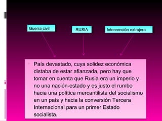 País devastado, cuya solidez económica distaba de estar afianzada, pero hay que tomar en cuenta que Rusia era un imperio y no una nación-estado y es justo el rumbo hacia una política mercantilista del socialismo en un país y hacia la conversión Tercera Internacional para un primer Estado socialista. Guerra civil RUSIA Intervención extrajera 