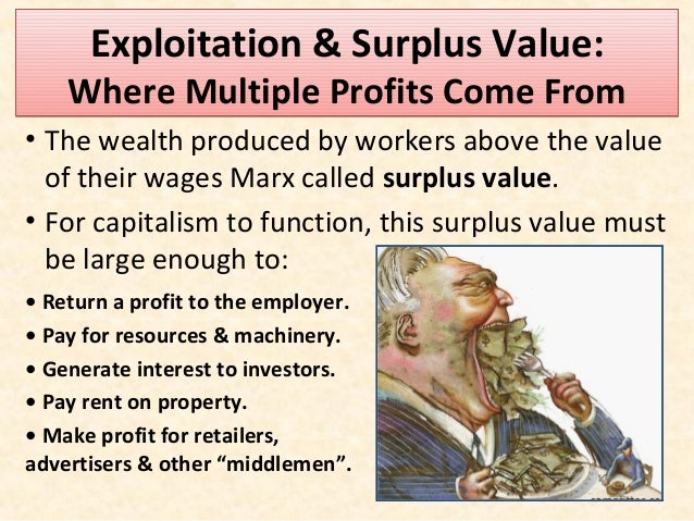 Marxs Labor Theory of Value A Defense