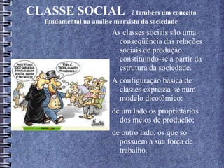 CLASSE SOCIAL é também um conceito
fundamental na análise marxista da sociedade
As classes sociais são uma
conseqüência das relações
sociais de produção,
constituindo-se a partir da
estrutura da sociedade.
A configuração básica de
classes expressa-se num
modelo dicotômico:
de um lado os proprietários
dos meios de produção;
de outro lado, os que só
possuem a sua força de
trabalho.
 