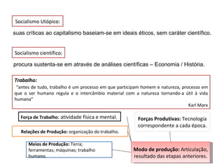 Socialismo Utópico:

suas críticas ao capitalismo baseiam-se em ideais éticos, sem caráter científico.


Socialismo científico:

procura sustenta-se em através de análises científicas – Economia / História.

Trabalho:
 “antes de tudo, trabalho é um processo em que participam homem e natureza, processo em
que o ser humano regula e o intercâmbio material com a natureza tornando-a útil à vida
humana”
                                                                               Karl Marx

   Força de Trabalho: atividade física e mental.        Forças Produtivas: Tecnologia
                                                        correspondente a cada época.
   Relações de Produção: organização do trabalho.

      Meios de Produção: Terra;
      ferramentas; máquinas; trabalho                 Modo de produção: Articulação,
      humano.                                         resultado das etapas anteriores.
 
