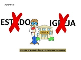PORTANTO:




ESTADO                                   IGREJA

            EXCLUIR TODA INFLUÊNCIA DO ESTADO E DA IGREJA
 