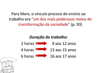Para Marx, o vínculo precoce do ensino ao
trabalho era “um dos mais poderosos meios de
      transformação da sociedade” (p. 93)

          Duração do trabalho:
      2 horas         9 aos 12 anos
      4 horas       13 aos 15 anos
      6 horas       16 aos 17 anos
 