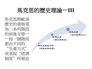 馬克思的歷史理論—III
馬克思將歐洲
歷史的發展視
為一系列階段
的前後交替—
—每一個階段
都由不同的
“生產方式”
或者說“經濟
制度”所規定。
古代奴隸制文明
（奴隸主與奴隸）
封建社會
（領主與農奴）
資本主義
（資本家與工人）
 