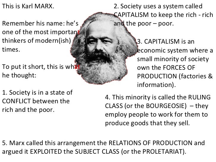 Karl Marxs Transition To Modern Society