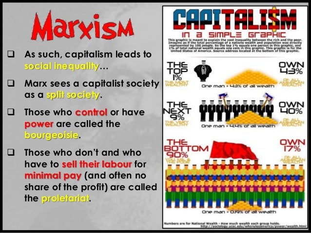 marxism amp capitalism marxism vs capitalism chart