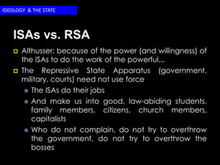 IDEOLOGY & THE STATE



    ISAs vs. RSA
       Althusser: because of the power (and willingness) of
        the ISAs to do the work of the powerful...
       The Repressive State Apparatus (government,
        military, courts) need not use force
          The ISAs do their jobs
          And make us into good, law-abiding students,
           family members, citizens, church members,
           capitalists
          Who do not complain, do not try to overthrow
           the government, do not try to overthrow the
           bosses
 