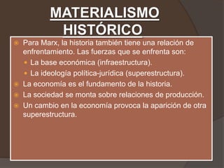 MATERIALISMO
           HISTÓRICO
 Para Marx, la historia también tiene una relación de
  enfrentamiento. Las fuerzas que se enfrenta son:
   La base económica (infraestructura).
   La ideología política-jurídica (superestructura).
 La economía es el fundamento de la historia.
 La sociedad se monta sobre relaciones de producción.
 Un cambio en la economía provoca la aparición de otra
  superestructura.
 