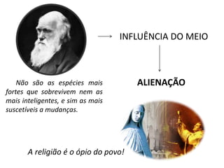 Não são as espécies mais
fortes que sobrevivem nem as
mais inteligentes, e sim as mais
suscetíveis a mudanças.
INFLUÊNCIA DO MEIO
ALIENAÇÃO
A religião é o ópio do povo!
 